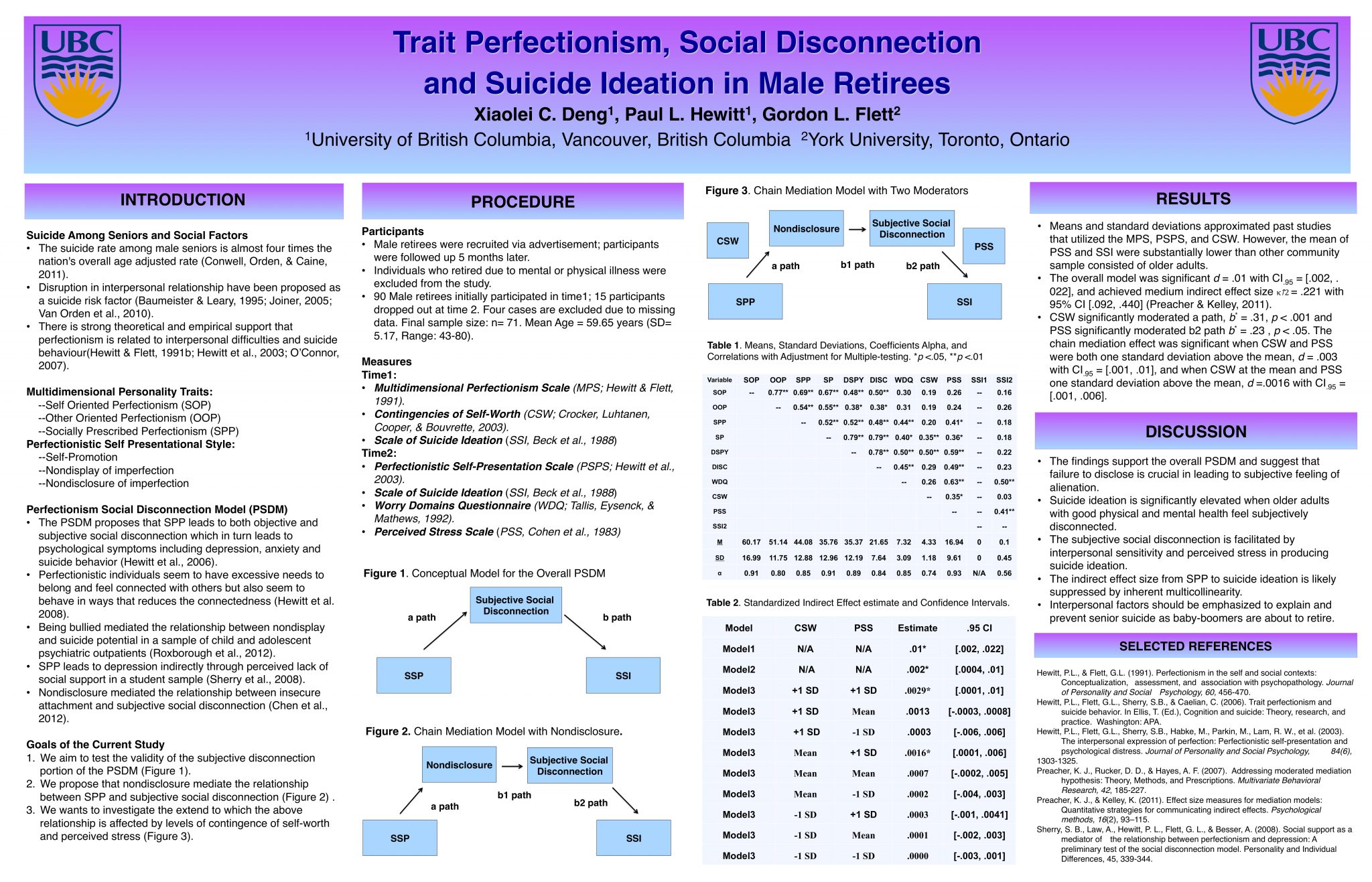 Poster Presentations | Perfectionism And Psychotherapy Lab